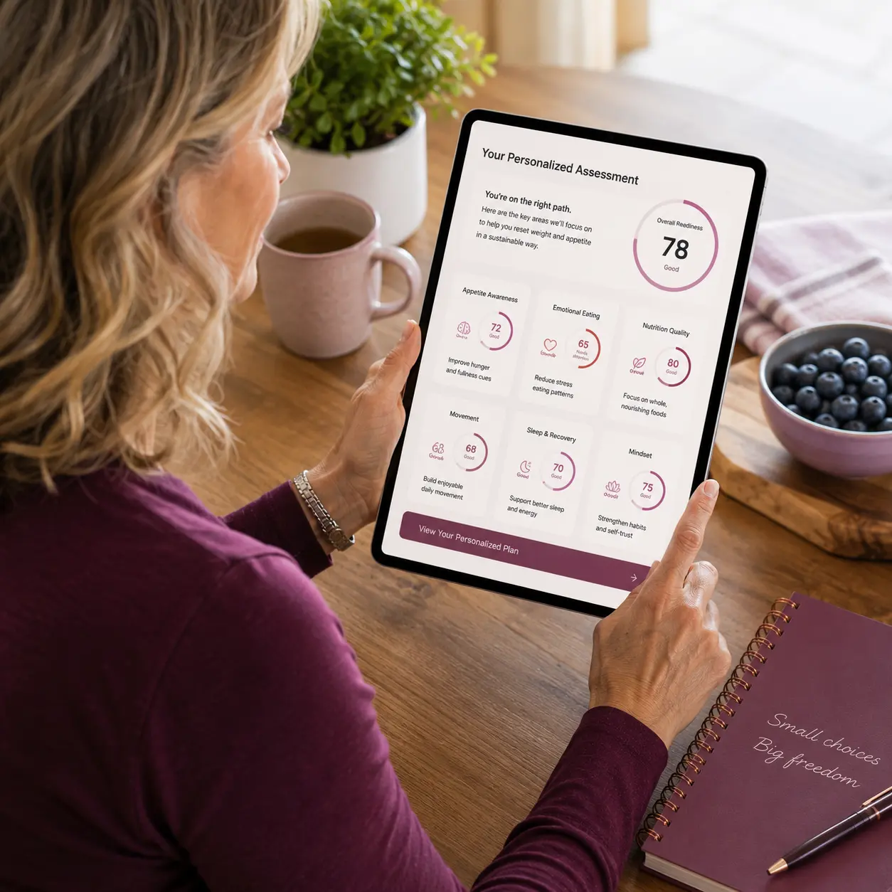 Appetite Pattern Check starting-point assessment